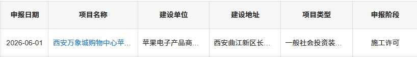 西北首家Apple Store要来了? 财经 第1张-光电鸡 西北首家Apple Store要来了? (http://www.photoreceiver.com/) 财经 第1张