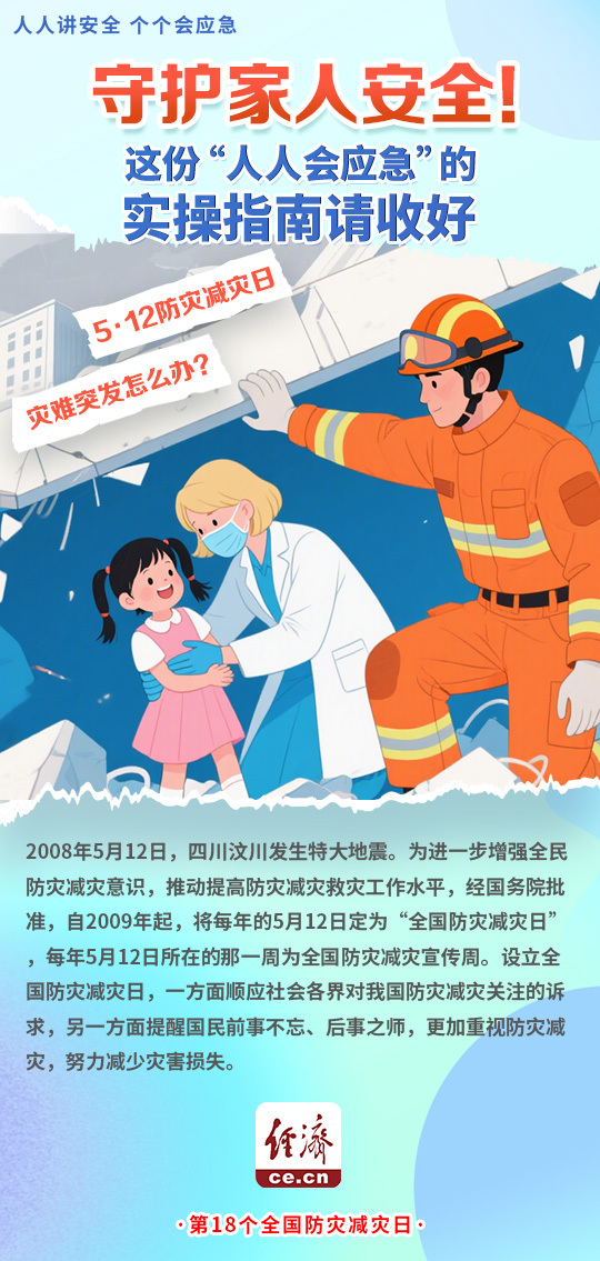 守护家人安全！这份“人人会应急”的实操指南请收好