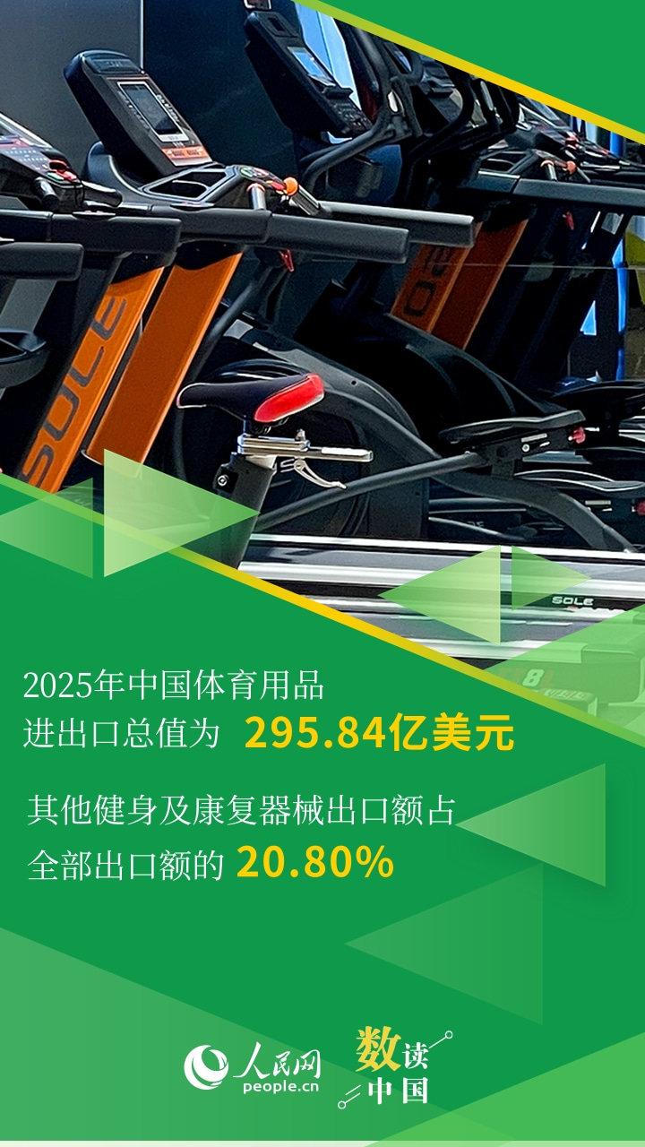 体育用品卖爆了！运动消费热度节节攀升