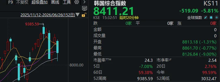 周末，一大波利好来了！明天A股怎么走？ (http://www.kingbaby.com.cn/) wap 第5张