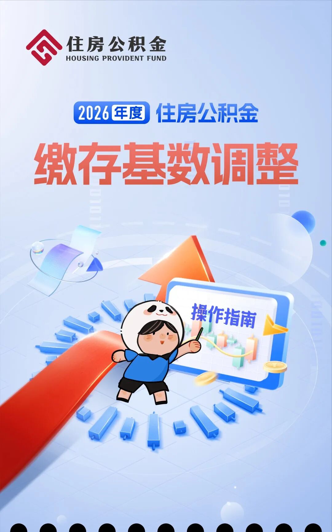 租房提取不再分区域，每月上限1800元，成都住房公积金租房提取额度调整