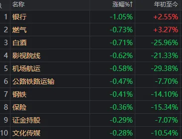A股增量资金，入场！沪指3天反弹超百点，发生了什么？ (http://www.kingbaby.com.cn/) wap 第7张