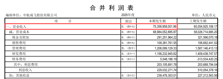 商业航天爆了一年，16家陕股谁赚到钱了？ (http://www.photoreceiver.com/) newsx 第2张