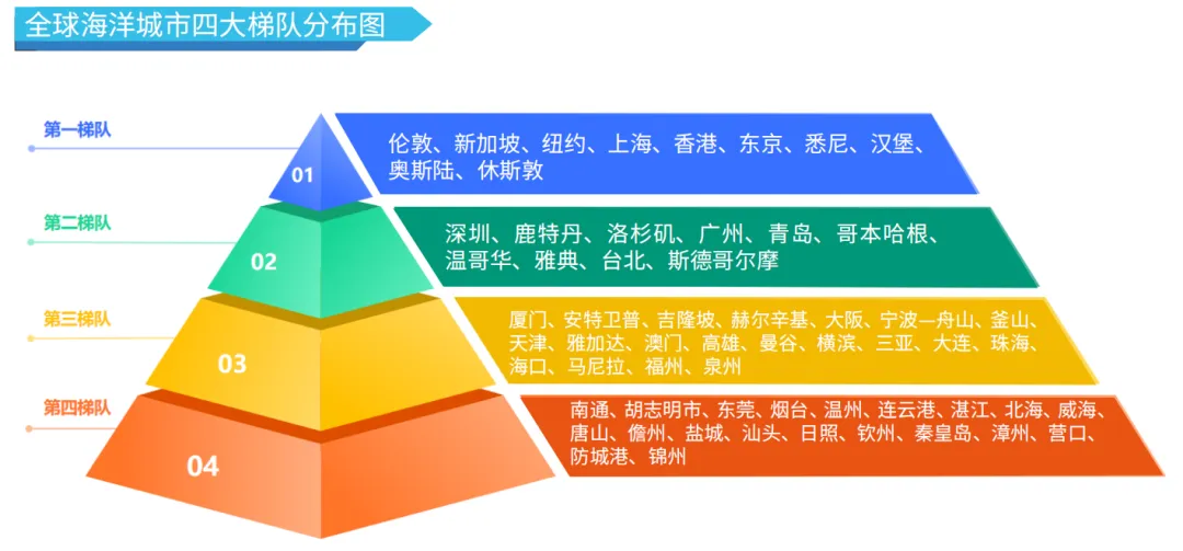 城市24小时 | 继“烧烤学院”之后，“辣子鸡学院”也来了 (http://www.kingbaby.com.cn/) wap 第2张