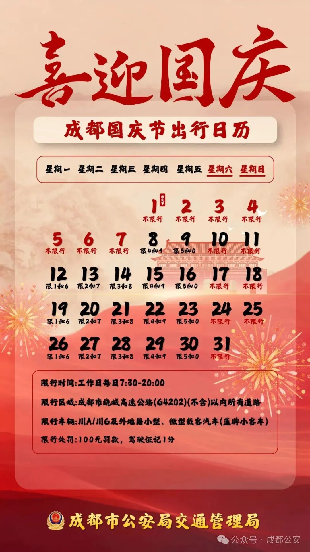 成都交警：连续7天，高速免费，国庆假期避堵攻略请收好→