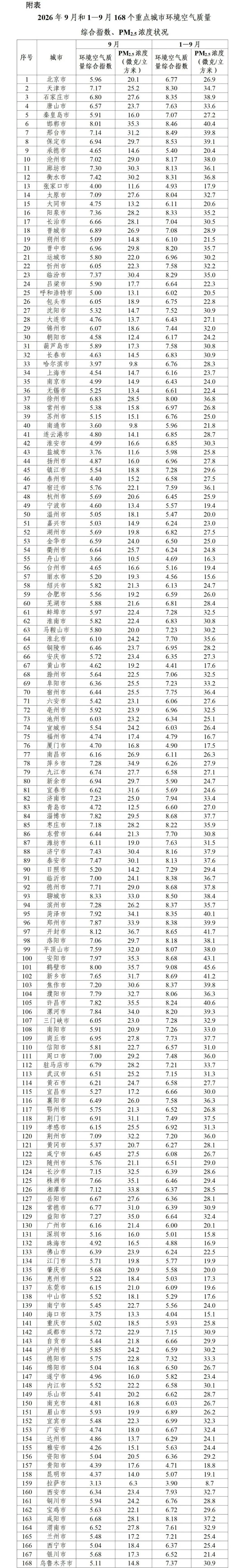 城市24小时 | 中部港口城市，要做区域中心 (http://www.kingbaby.com.cn/) wap 第2张