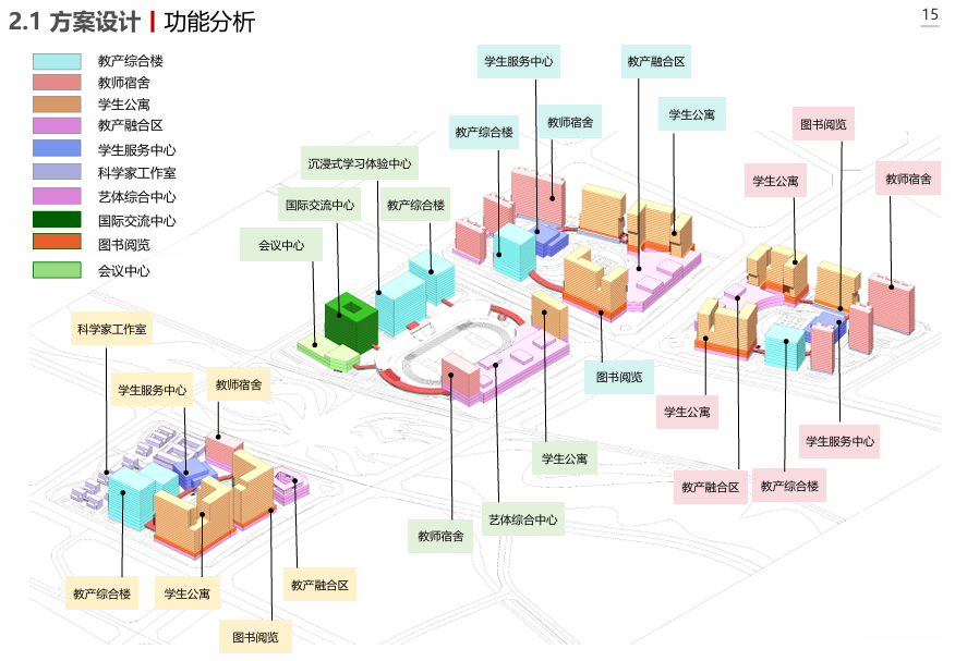 开工!成都新增一高校新校区_本地_红星新闻网
