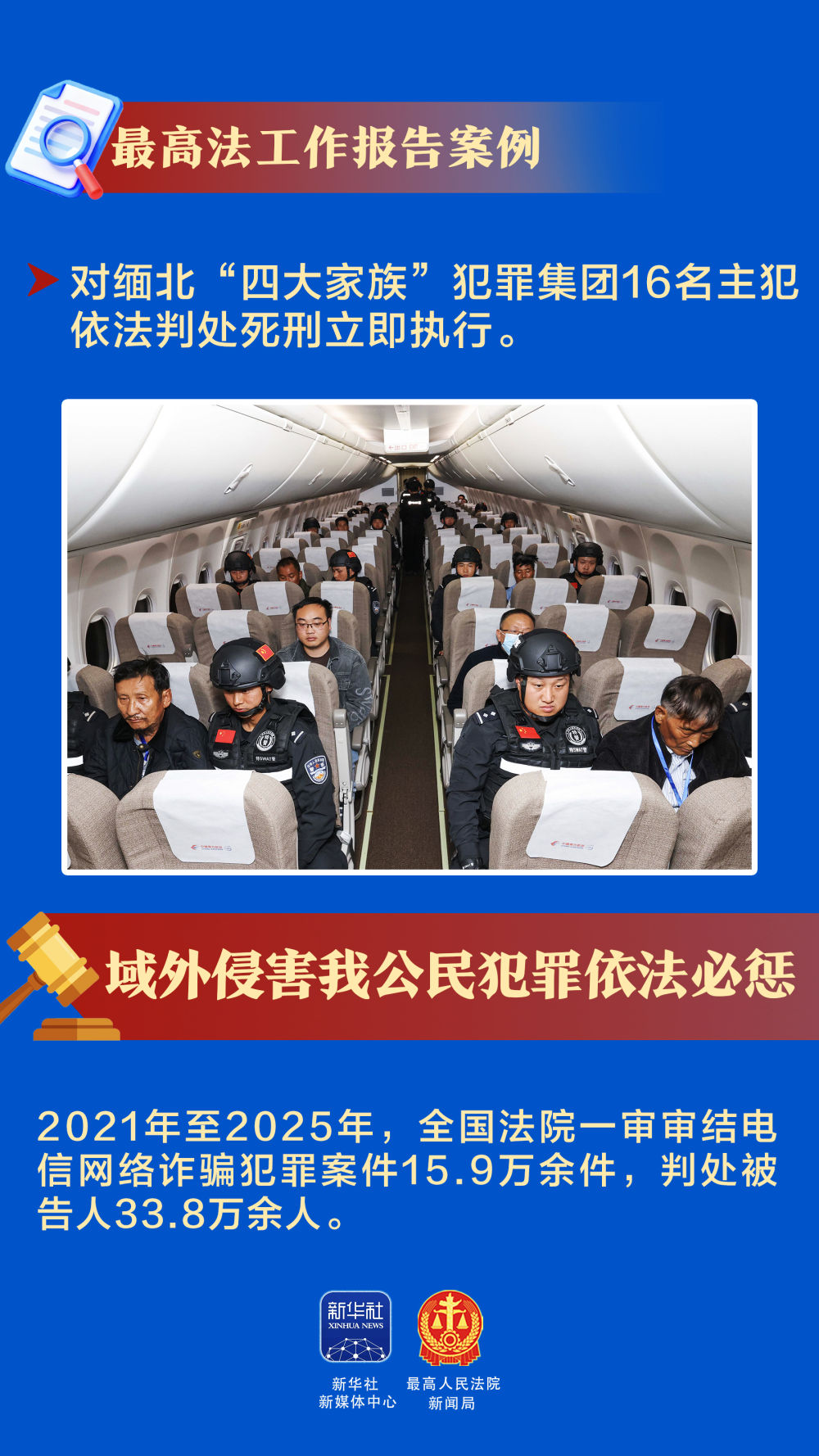 这些案例，被最高法报告“点名”