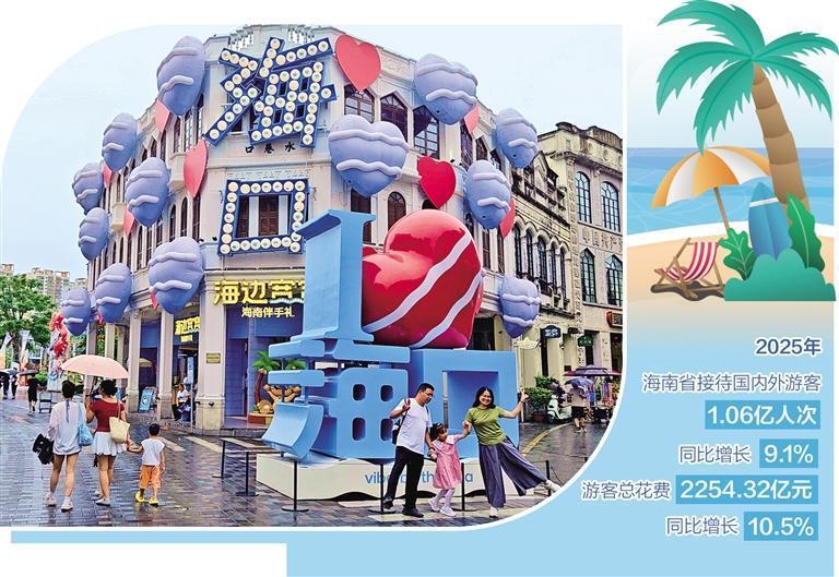海南景区风光不老体验常新