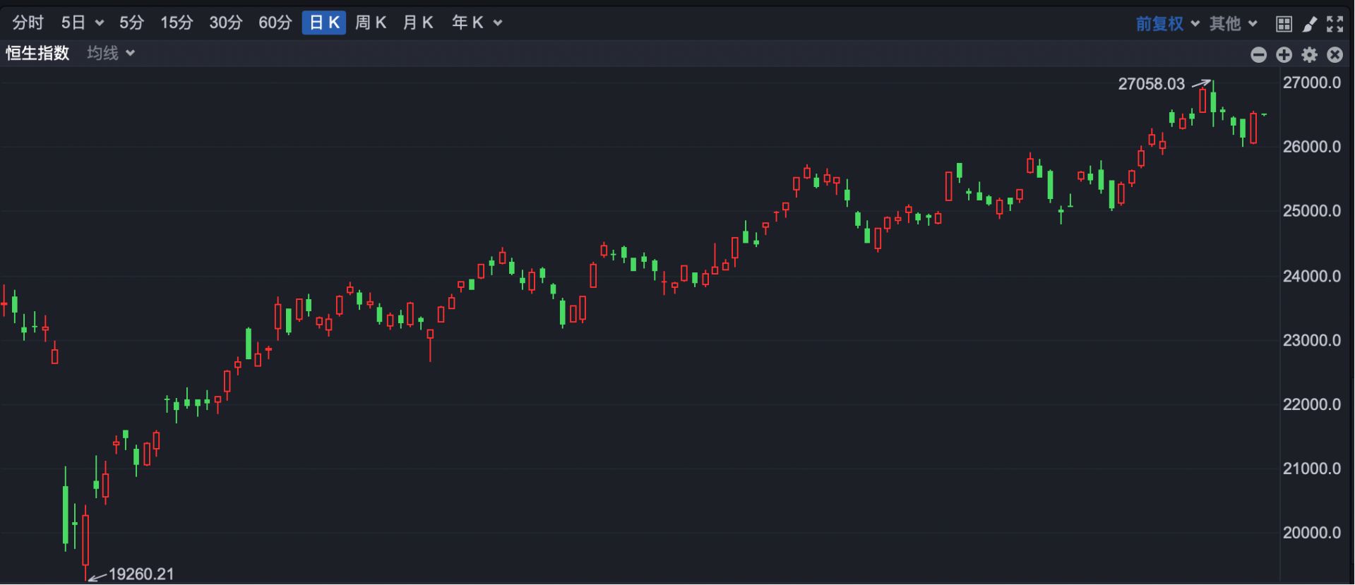 伦敦金属交易所计划明年7月起实施持仓限额新规西湖娱乐城- 西湖娱乐城官方网站- 西湖娱乐城APP