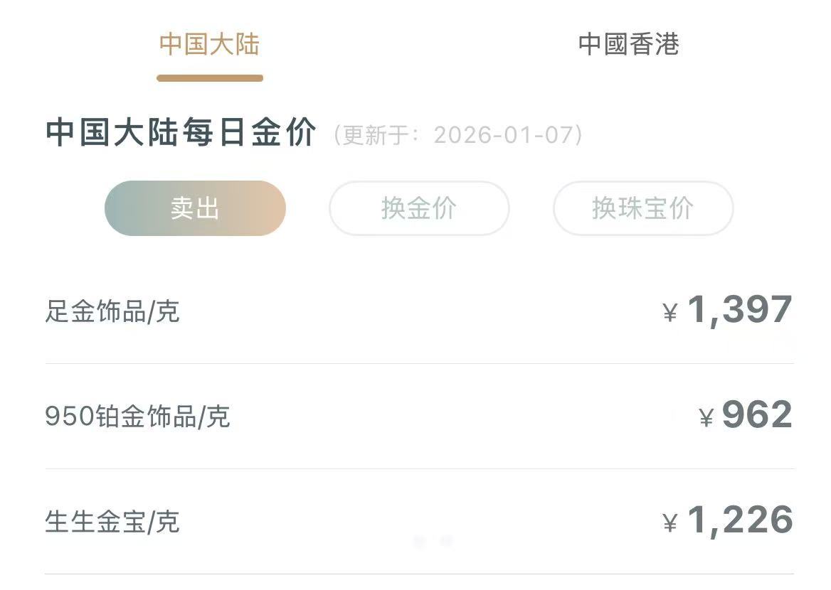 央行连续14个月增持黄金！国际金价再破4500美元大关，金饰克价涨到1399元！金价还会走高吗？ | 每日经济新闻