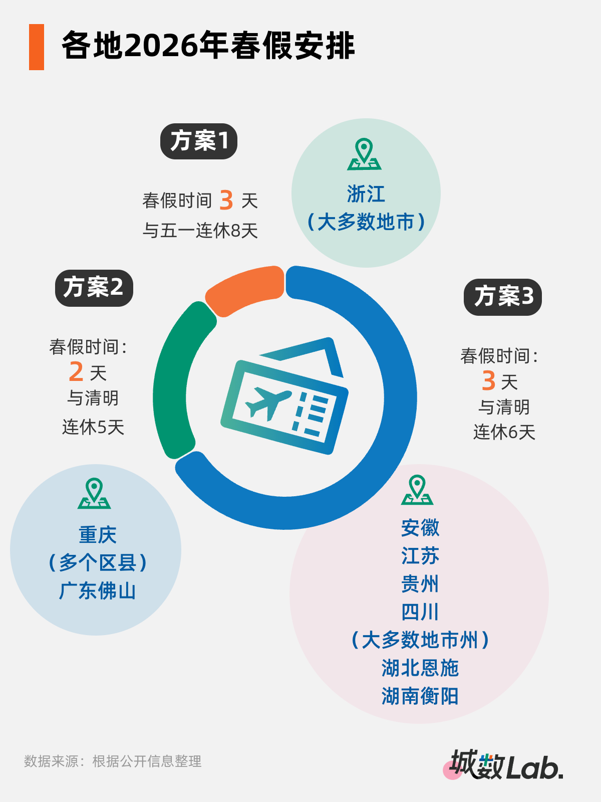 拼出一个“黄金周”,千亿级消费新引擎来了 wap 第1张-papi酱 拼出一个“黄金周”,千亿级消费新引擎来了 (http://www.paipi.cn/) wap 第1张