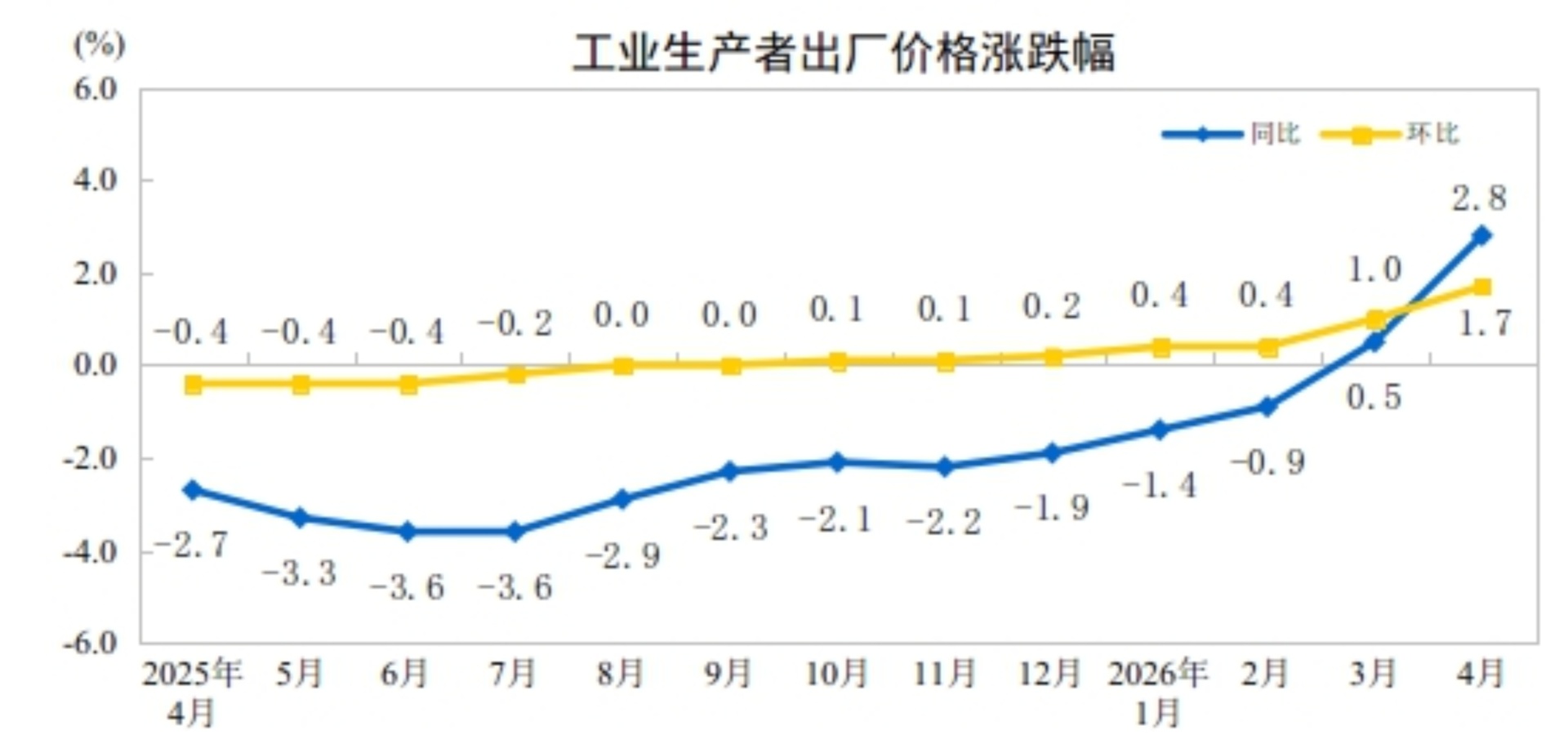 全球共振！你站在“光”里、记在“芯”里了吗？——道达投资手记 (http://www.kingbaby.com.cn/) wap 第1张