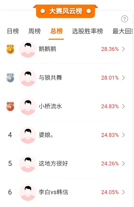 美股踩“急刹车”，“全球AI卖铲人”英伟达股价重挫！A股市场风格是否切换，高手怎么看？ (http://www.kingbaby.com.cn/) wap 第2张