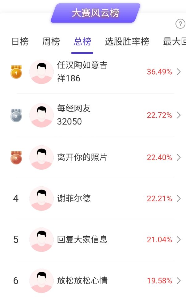 美股AI板块重挫，CoreWeave股价一周大跌25%！美联储加息周期下，哪些赛道将站上风口？ (http://www.kingbaby.com.cn/) wap 第2张