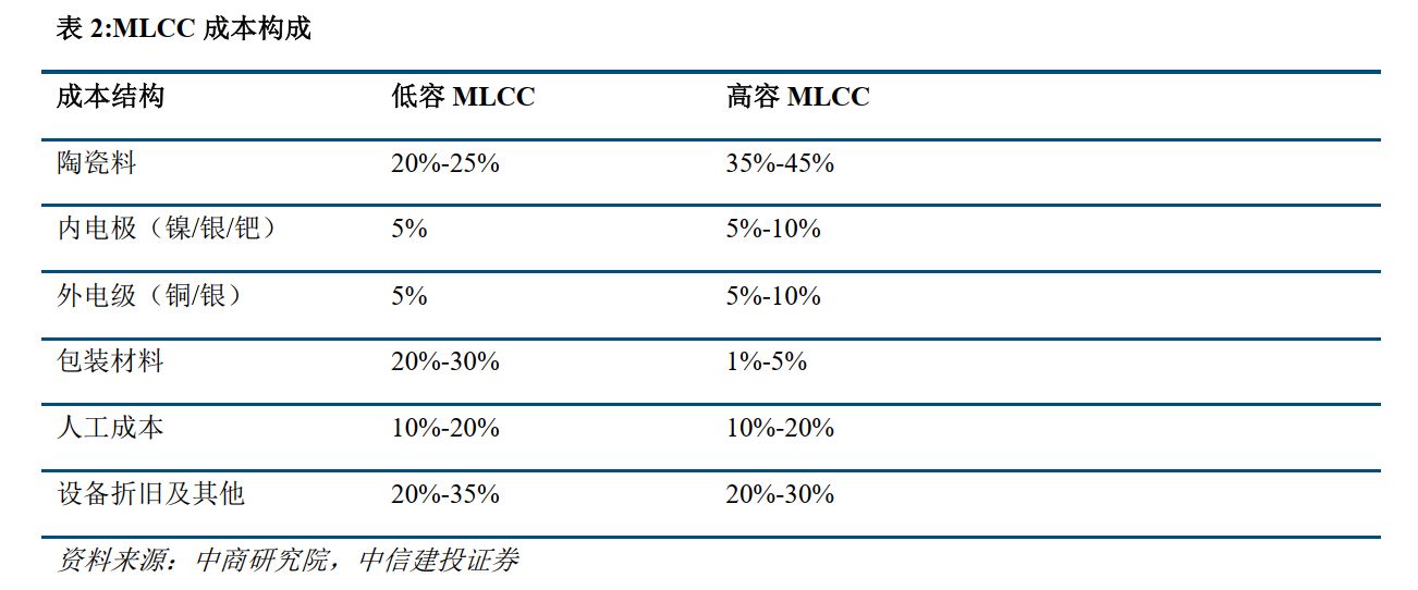 主线退潮！两大巨头的大动作来了——道达投资手记 (http://www.kingbaby.com.cn/) wap 第1张