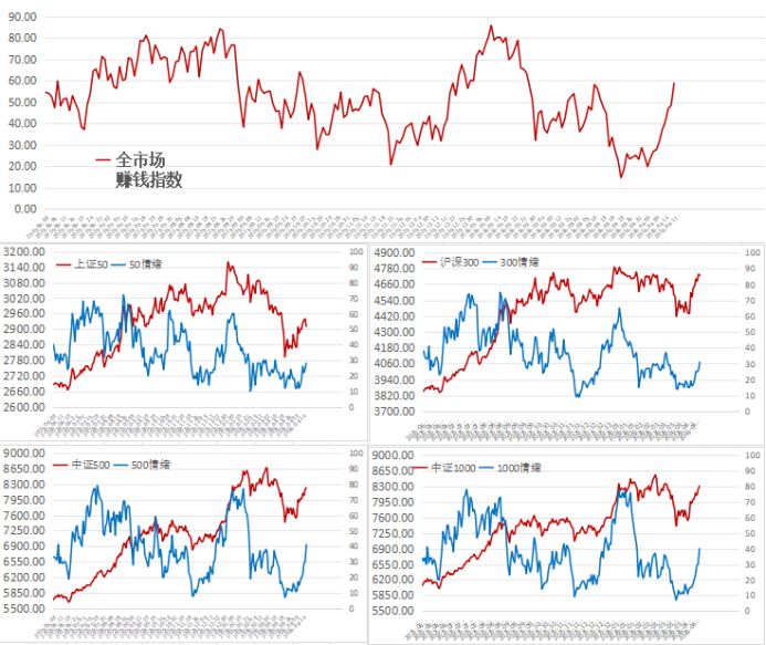 “中际旭创们”的剧本，会在哪些赛道重演？——极简投研 (http://www.chichengjiaxiao.cn/) caij 第2张
