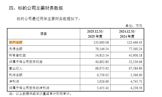 秉扬科技拟收购新三板公司知行股份 标的公司去年营收超出上市公司1.6亿元 (http://www.kingbaby.com.cn/) wap 第1张