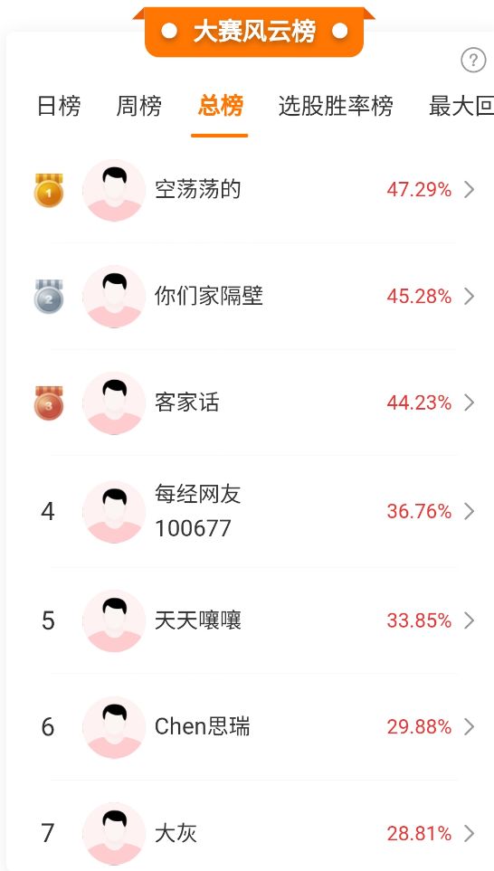 英伟达下周举办重磅大会，哪些细分主线将站上风口？ (http://www.kingbaby.com.cn/) wap 第2张