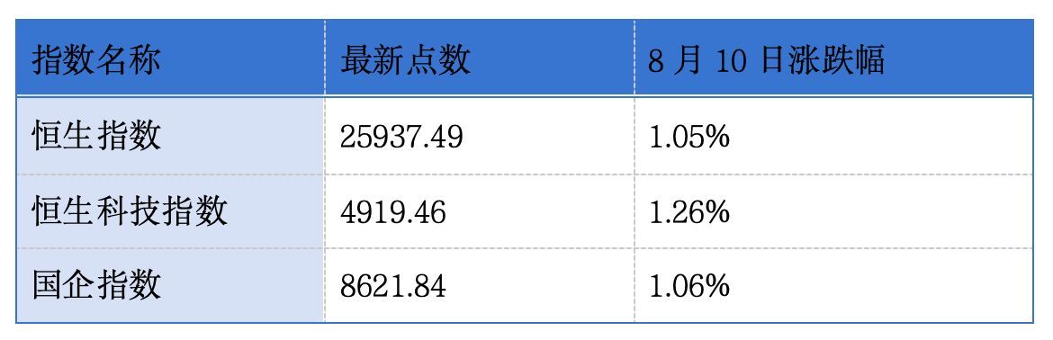 远信储能递表港交所；北京君正通过港交所聆讯丨港交所早参 (http://www.kingbaby.com.cn/) wap 第1张