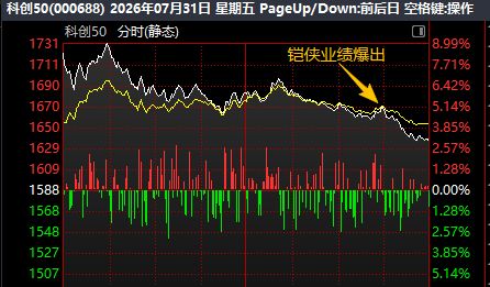 AI需要新的叙事——极简投研 (http://www.kingbaby.com.cn/) wap 第2张