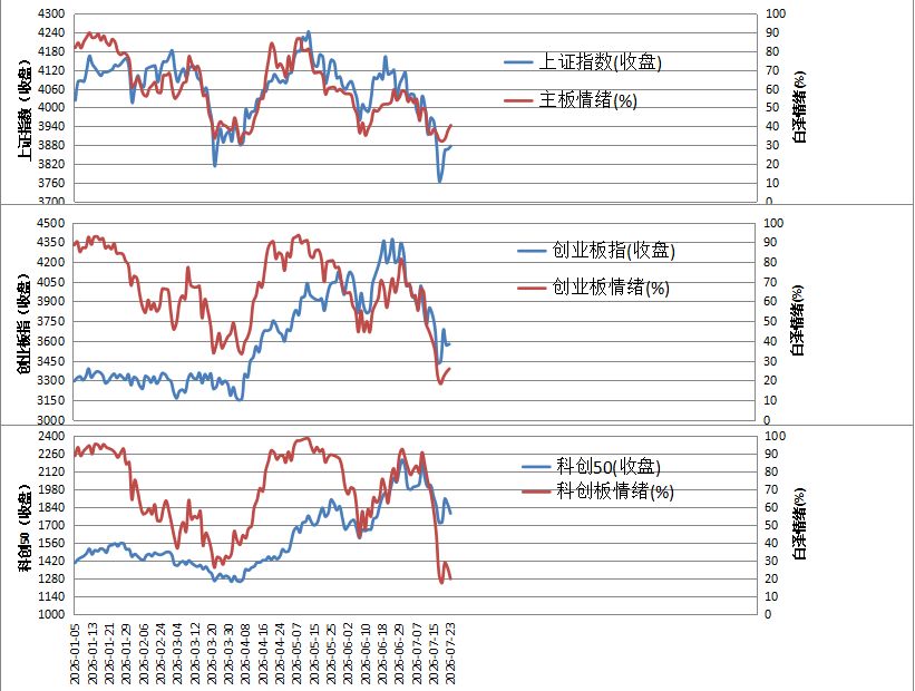 AI需要新的叙事——极简投研 (http://www.kingbaby.com.cn/) wap 第3张