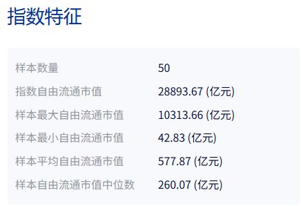 共享基经丨同主题ETF对比(七):同样是新能源车ETF,跟踪的指数有什么区别? wap 第2张-papi酱 共享基经丨同主题ETF对比(七):同样是新能源车ETF,跟踪的指数有什么区别? (http://www.paipi.cn/) wap 第2张