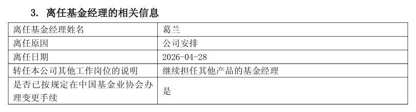 葛兰卸任中欧明睿新起点，专注管理两只医药主题基金 (http://www.hilij.com/) p 第1张