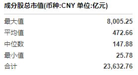 共享基经丨同主题ETF对比（十一）：同样是信创主题ETF，跟踪的指数有什么不同？ (http://www.999law.cn/) caij 第2张