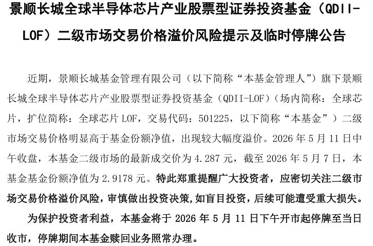 溢价率超40%，这只LOF紧急停牌！多只基金高溢价暗藏回撤风险 (http://www.photoreceiver.com/) newsx 第1张