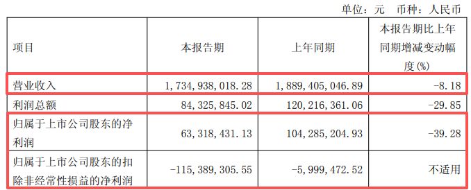 手握23亿元现金但主业承压，江苏有线拟最高9亿元跨界战略投资常熟银行，标的2025年股息率为3.84% (http://www.chichengjiaxiao.cn/) caij 第2张
