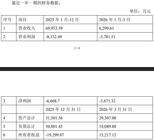 锡业股份斥资1.77亿元接手中国有色集团下属资产，标的2026年一季度末净资产由负转正 (http://www.kingbaby.com.cn/) wap 第1张