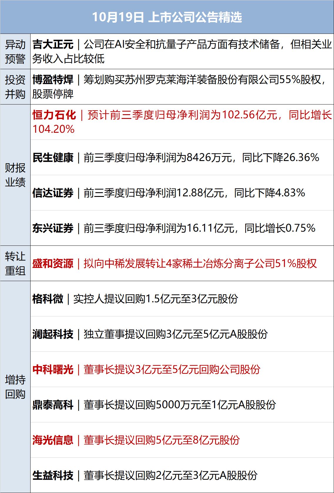 金融街论坛年会今日开幕；马克龙回应法国暴力事件；DeepSeek公布API网页搜索与抓取费用；多家A股科技龙头披露回购股份提议丨每经早参 (http://www.kingbaby.com.cn/) wap 第8张