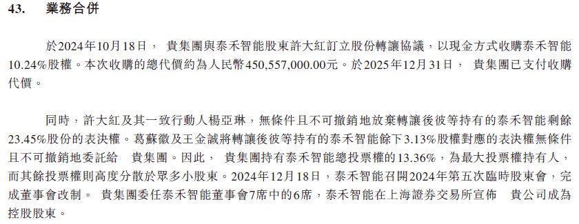 阳光电源二度递表港交所：主业产能利用率大幅缩水，募资诉求背后是高分红、高理财 (http://www.hilij.com/) p 第11张