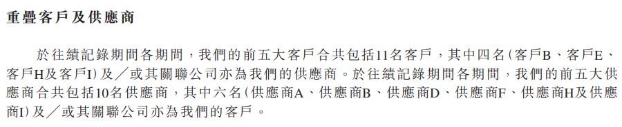 全球第五大存储厂商宏芯宇递表港交所，报告期内向持股22.5%重要股东累计关联采购超34亿元 公司回应每经记者：未形成对单一客户重大依赖 (http://www.kingbaby.com.cn/) wap 第11张