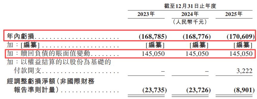 两度筹备科创板上市终止后，来福谐波转战港交所：核心产品平均售价两年累降近30% (http://www.kingbaby.com.cn/) wap 第11张