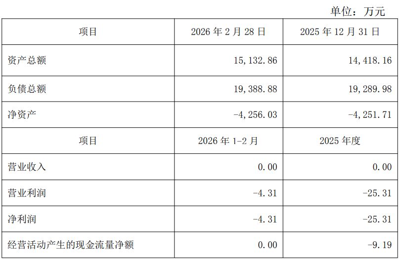 增值率近500%！兴业银锡1.64亿元加码黄金主业，标的底层核心矿权尚处“探转采”阶段 (http://dinkfamily.com/) wap 第1张