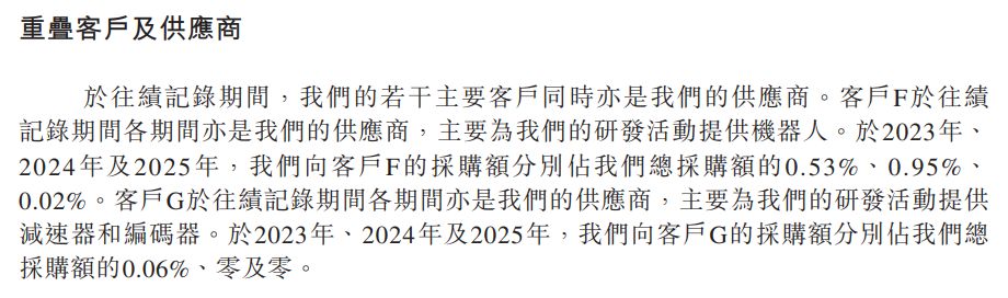 两度筹备科创板上市终止后，来福谐波转战港交所：核心产品平均售价两年累降近30% (http://www.kingbaby.com.cn/) wap 第14张
