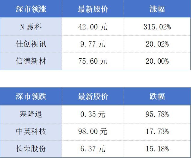 广州一企业估值4560亿元；广州房屋“卖旧买新”第一单签了丨大湾区财经早参 (http://www.kingbaby.com.cn/) wap 第1张