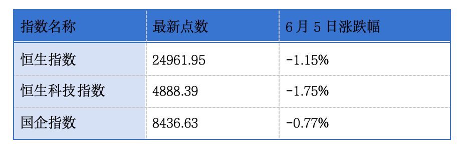 鼎泰高科、沪电股份冲刺“A+H”上市；圣邦股份、麦科奥特通过港交所聆讯丨港交所早参 (http://www.kingbaby.com.cn/) wap 第1张