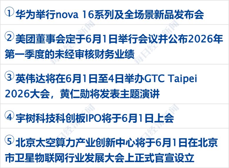 伊朗称不会对美退让妥协，美称正执行对伊海上封锁；今起102项国家标准开始实施；黄仁勋谈“AI时代该学什么专业”；大模型拟冲科创板丨每经早参 (http://www.999law.cn/) caij 第3张