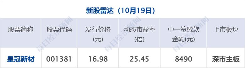 金融街论坛年会今日开幕；马克龙回应法国暴力事件；DeepSeek公布API网页搜索与抓取费用；多家A股科技龙头披露回购股份提议丨每经早参 (http://www.kingbaby.com.cn/) wap 第7张