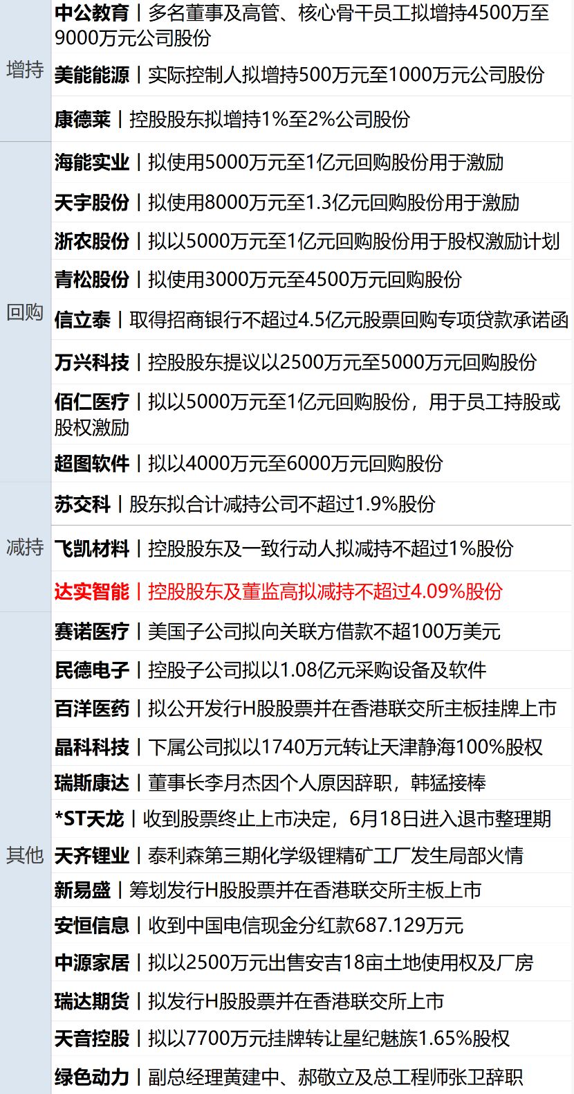 美军袭击伊朗多个目标,伊方:将强力回应;纳指跌近2%,金价跌超4%;特斯拉FSD中国山区挂壁公路实测爆火;豆包专业版开放灰度测试丨每经早参 wap 第13张-婴之杰 美军袭击伊朗多个目标,伊方:将强力回应;纳指跌近2%,金价跌超4%;特斯拉FSD中国山区挂壁公路实测爆火;豆包专业版开放灰度测试丨每经早参 (http://www.kingbaby.com.cn/) wap 第13张