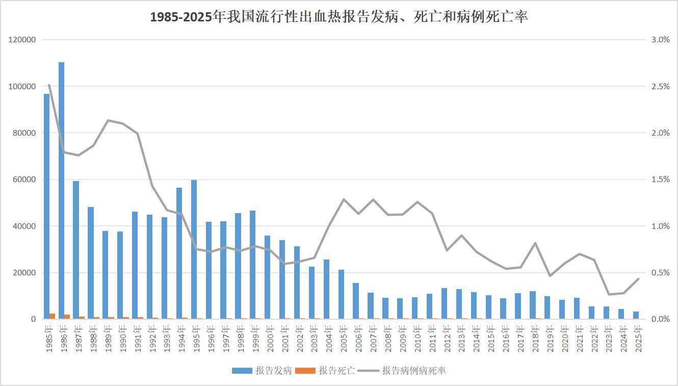 汉坦“人传人”病毒借跨国邮轮外溢   莫德纳确认开展疫苗早期研究，股价大涨！ (http://www.kingbaby.com.cn/) wap 第1张