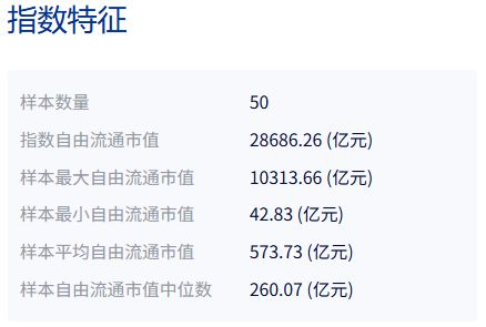 共享基经丨同主题ETF对比(七):同样是新能源车ETF,跟踪的指数有什么区别? wap 第3张-papi酱 共享基经丨同主题ETF对比(七):同样是新能源车ETF,跟踪的指数有什么区别? (http://www.paipi.cn/) wap 第3张