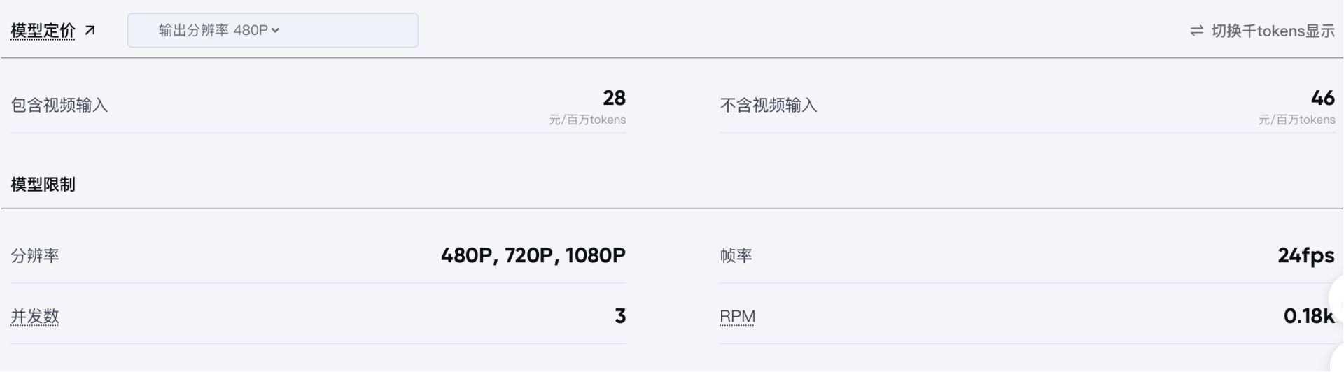 盲测“屠榜”、实测祛魅：Happy Horse口碑分化 AI视频三强“杀疯了” (http://www.photoreceiver.com/) oks 第4张