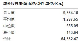 共享基经丨同主题ETF对比（十一）：同样是信创主题ETF，跟踪的指数有什么不同？ (http://www.999law.cn/) caij 第3张