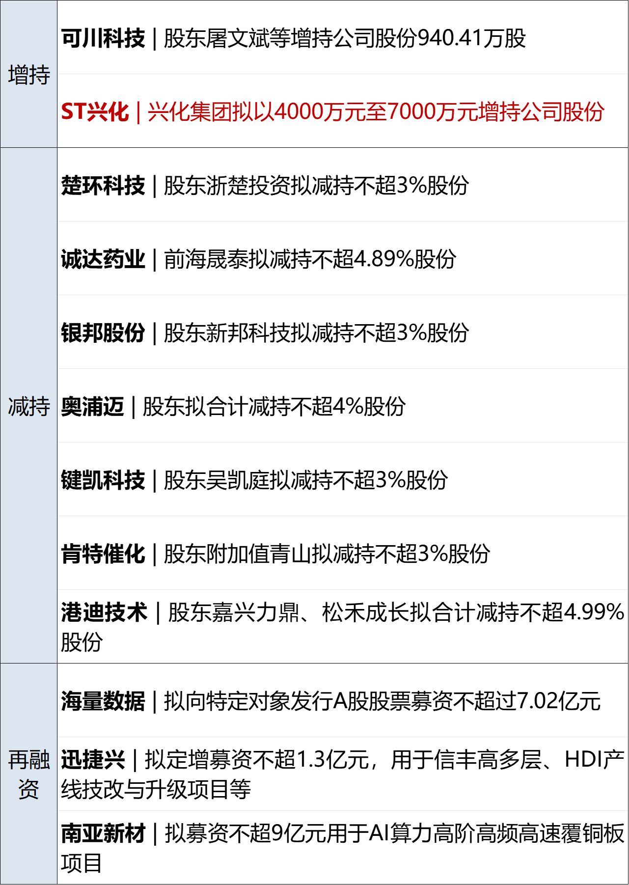 特朗普：与伊停火协议已“岌岌可危”；英特尔、美光创历史新高，现货白银涨超7%；京沪高铁部分票价上浮20%；中芯国际并购重组案过会丨每经早参 (http://www.kingbaby.com.cn/) wap 第13张
