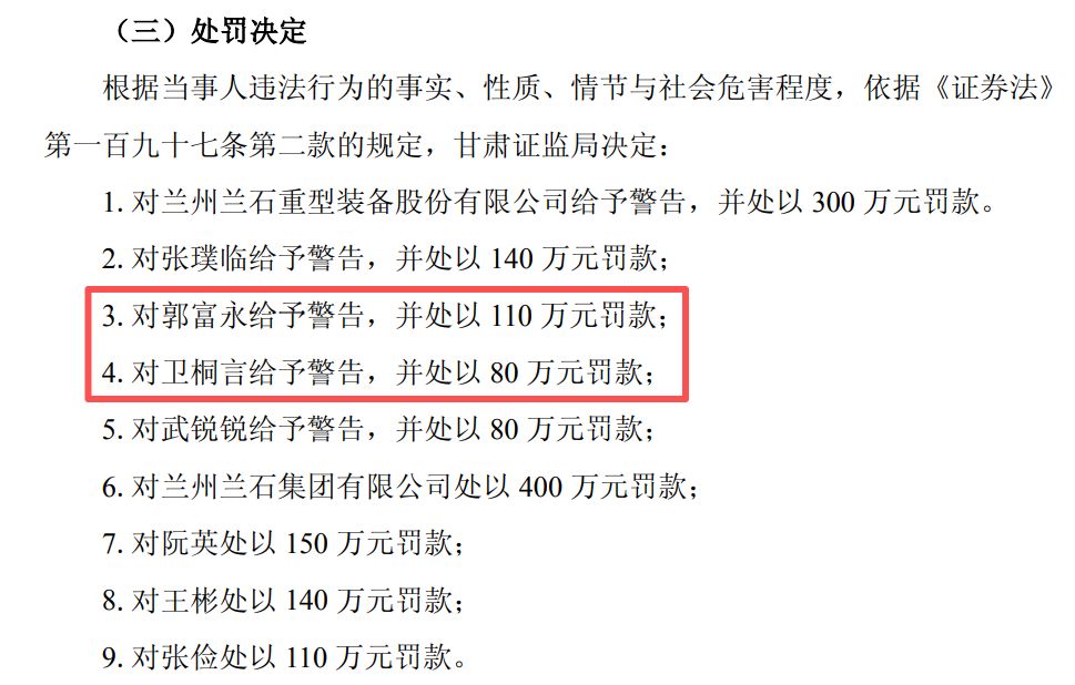 刚被重罚又遭监管谈话！兰石重装及三名高管因“追溯调账”再领《警示函》 (http://www.kingbaby.com.cn/) wap 第1张