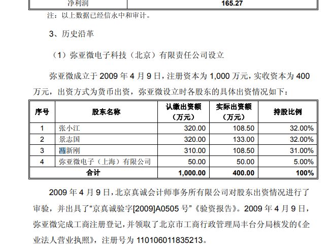 “脱胎”于恒实科技后冲刺北交所上市：前景无忧业绩“失速”，所列4家可比公司深陷亏损泥潭 (http://www.kingbaby.com.cn/) 财经 第1张